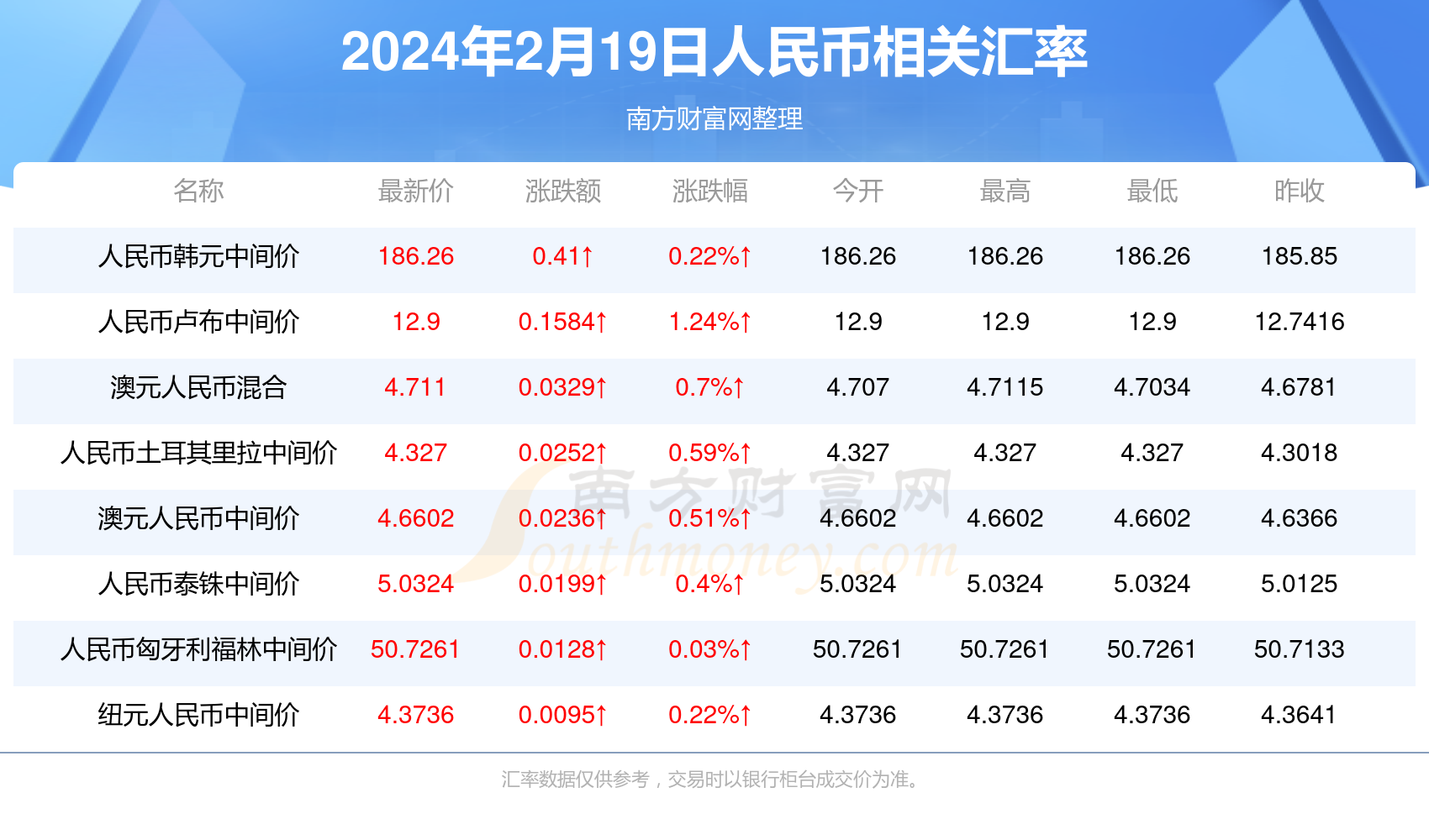 新澳門彩馬今天最快最新圖庫,持續(xù)改進策略_WUP29.698云端版