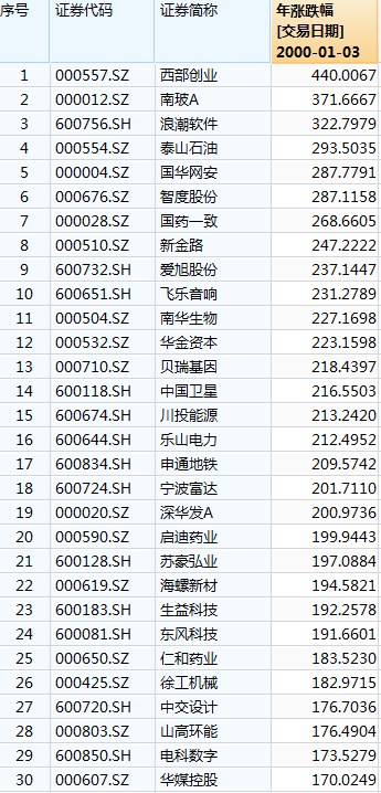 2024年香港開獎結果記錄,數據導向計劃_YOU50.488娛樂版