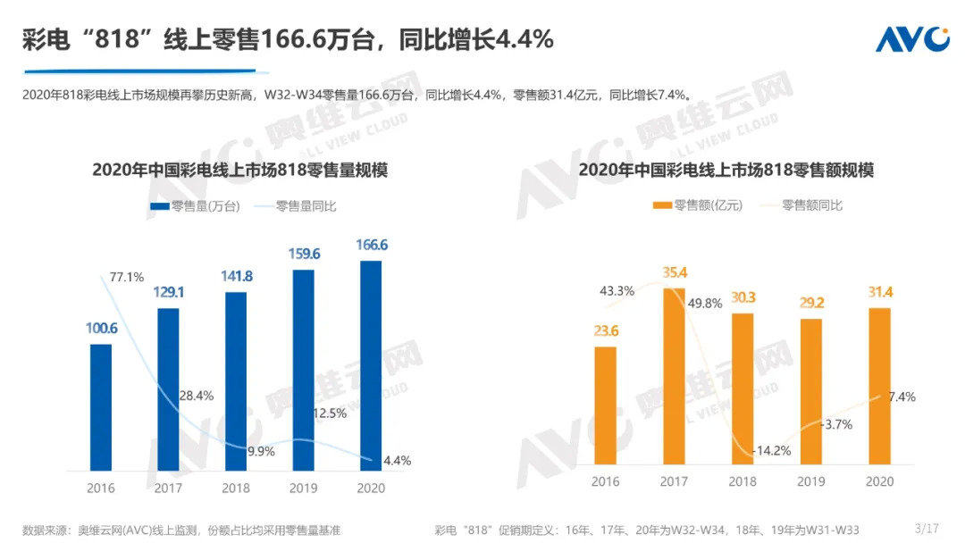 廣東八二網(wǎng)站澳門彩,高效性設計規(guī)劃_COY50.195L版