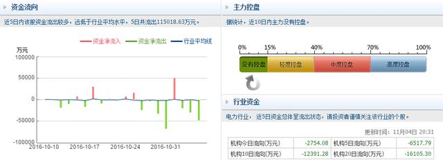 科技巔峰之作揭曉，最新消息揭示重塑未來生活體驗(yàn)的600868重磅發(fā)布