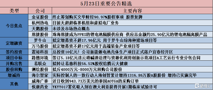 新澳2024年精準(zhǔn)資料期期公開(kāi)不變,行動(dòng)規(guī)劃執(zhí)行_MCZ50.117抓拍版