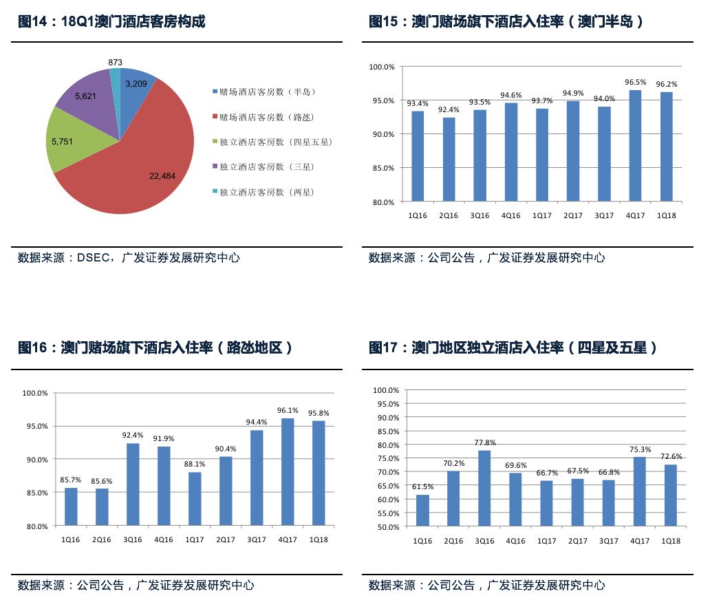 廣東八二站82187,數(shù)據(jù)導(dǎo)向程序解析_OOY29.744輕量版