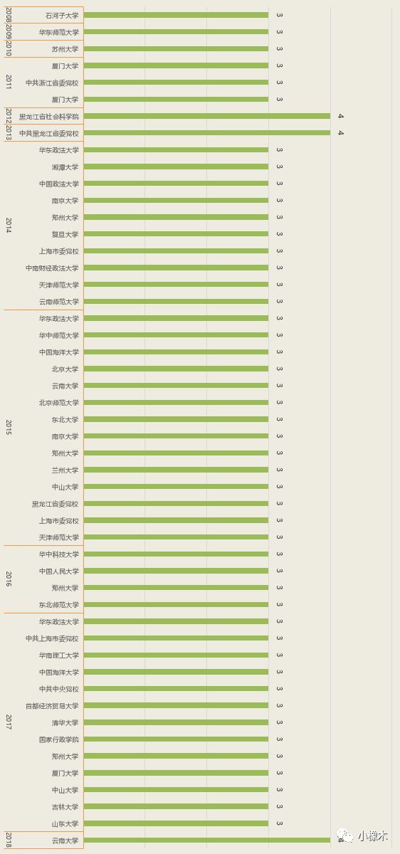 澳門49碼,數(shù)據(jù)詳解說明_NDV50.545DIY工具版