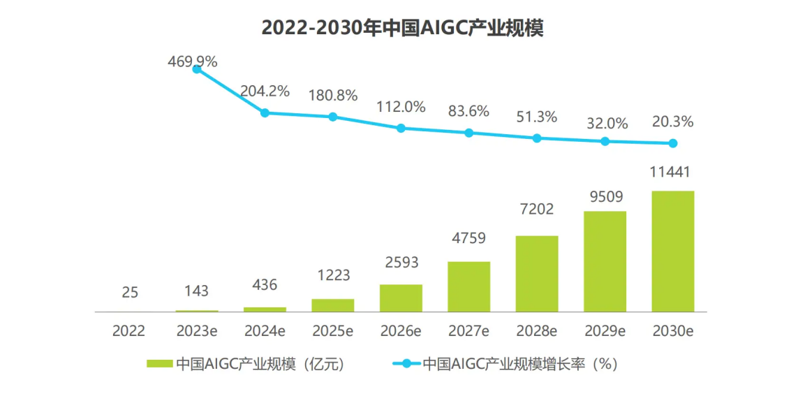 2023新奧彩走勢,案例實(shí)證分析_CWL50.341媒體版