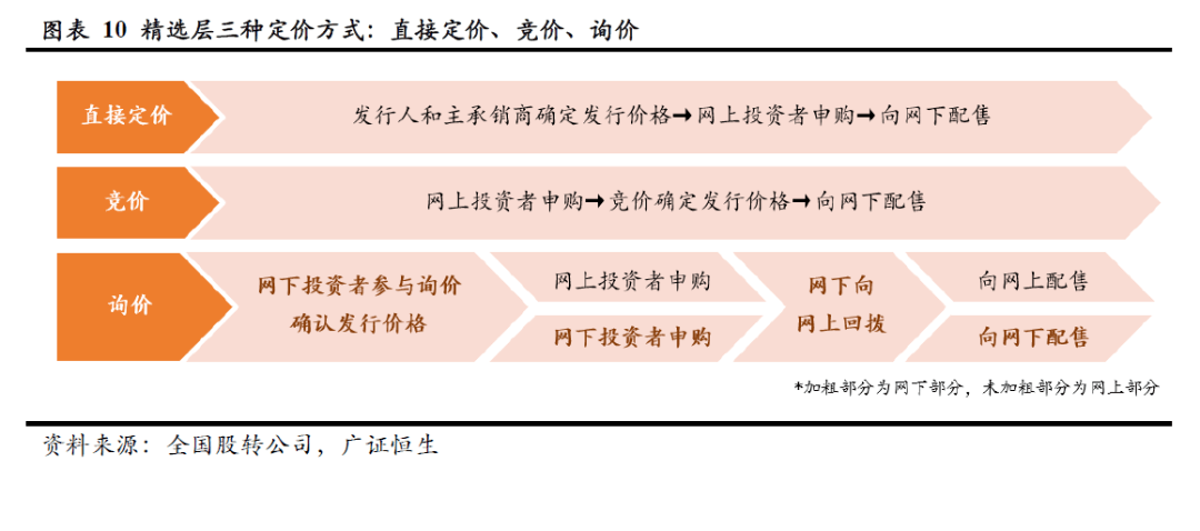 請打開五六七七二二三百二十五期六彩資料,快速處理計劃_ARE50.499網(wǎng)絡(luò)版