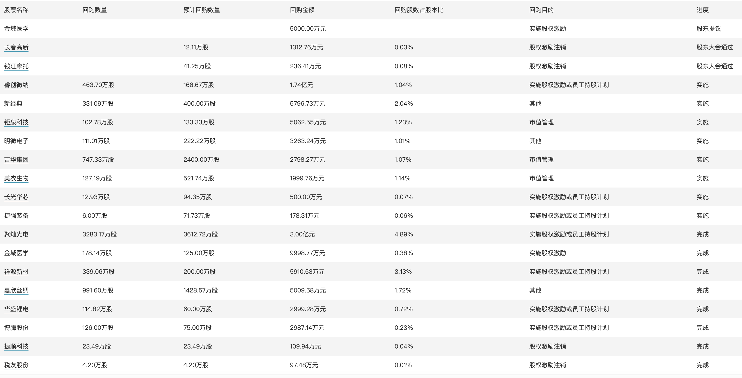 澳門六開獎結(jié)果2024開獎今年,仿真方案實(shí)施_BIG50.675見證版