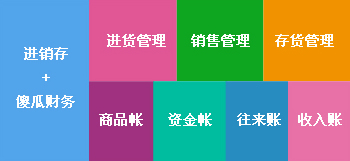 2024新奧管家婆正板資料,專業(yè)數(shù)據(jù)點明方法_XFQ50.523黑科技版