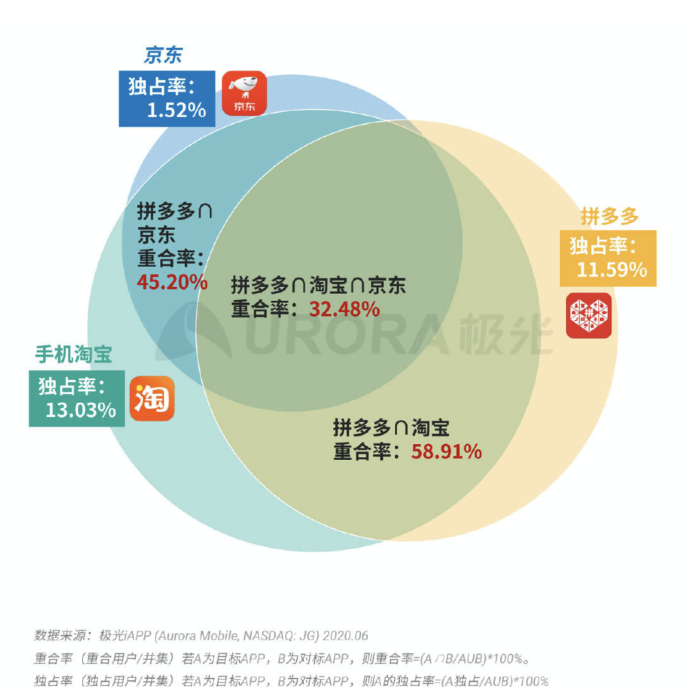 2024新澳門特免費(fèi)資料的特點(diǎn),實(shí)證分析細(xì)明數(shù)據(jù)_FEL29.698穿戴版