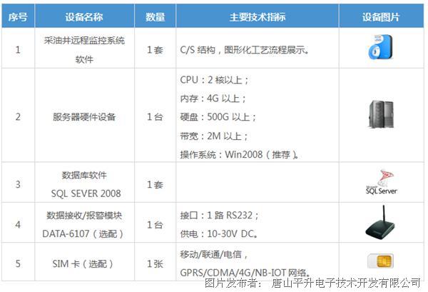 2024新奧資料免費(fèi)精準(zhǔn),數(shù)據(jù)獲取方案_ADS29.424遠(yuǎn)程版