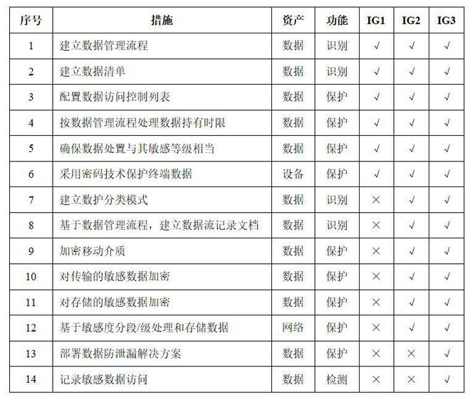 香港今晚開(kāi)什么特別號(hào)碼,操作實(shí)踐評(píng)估_QSQ29.661跨界版