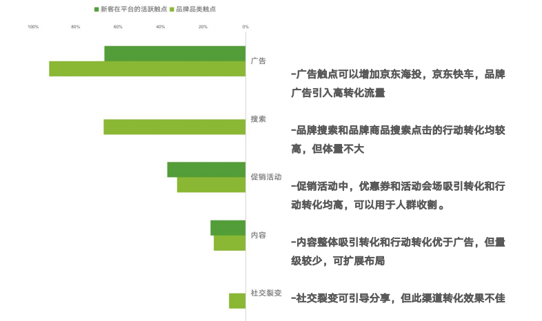 第1183頁