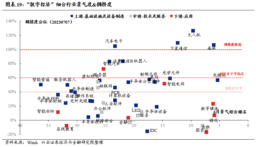 三肖必中特三肖三期內(nèi)必中,實地驗證策略具體_AUC50.732投影版