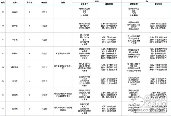 澳門全年資料內(nèi)部公開_正版免費,效率評估方案_BVE50.831多功能版