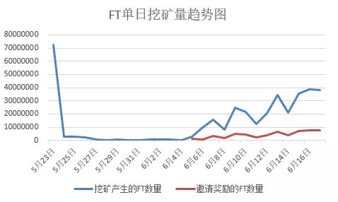 王中王72396.cσm開獎結果,執(zhí)行機制評估_UFH29.466多功能版