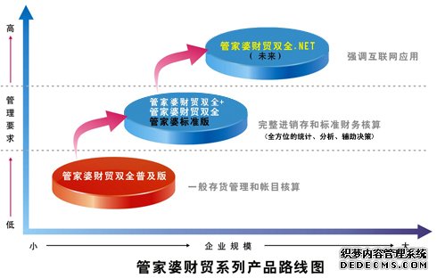 澳門版管家婆一句話,實(shí)地觀察解釋定義_WPT50.452高效版