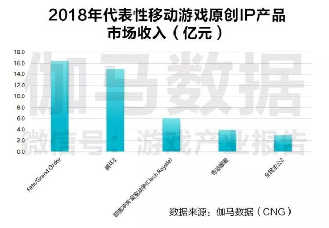 2024年正版資料大全免費看,實地數(shù)據(jù)評估分析_JDL50.657緊湊版