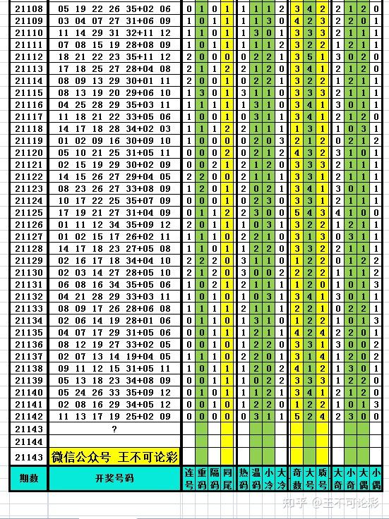 新澳開獎結(jié)果今天,全身心數(shù)據(jù)計劃_QFC50.970未來版