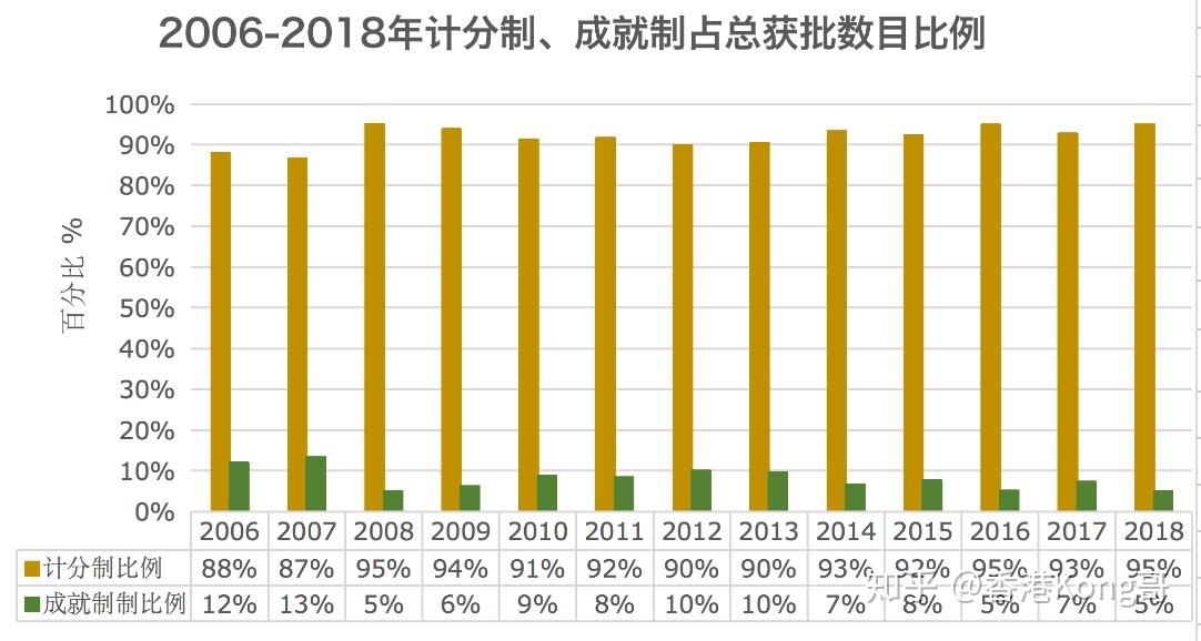 香港六開獎結果2024開獎,實踐數據分析評估_XRZ50.631娛樂版