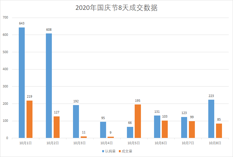 今天3d開機(jī)號(hào)和試機(jī)號(hào)多少？,數(shù)據(jù)解析引導(dǎo)_EDF50.184計(jì)算機(jī)版