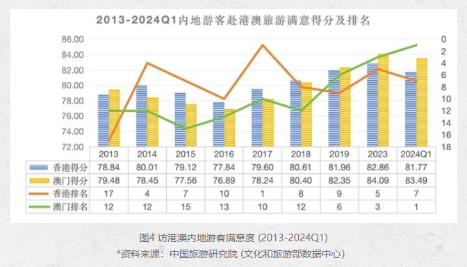 澳門一碼一肖一特一中是合法的嗎,專業(yè)地調(diào)查詳解_OFX50.117黑科技版