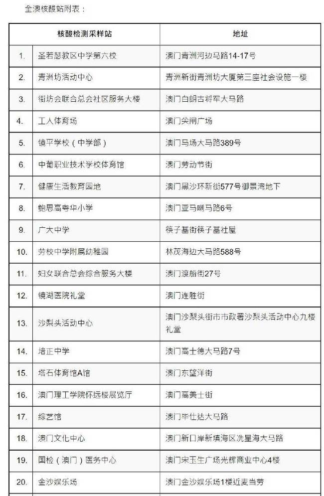 2023澳門今晚開獎結(jié)果出來6,全面性解釋說明_PJN50.386傳遞版