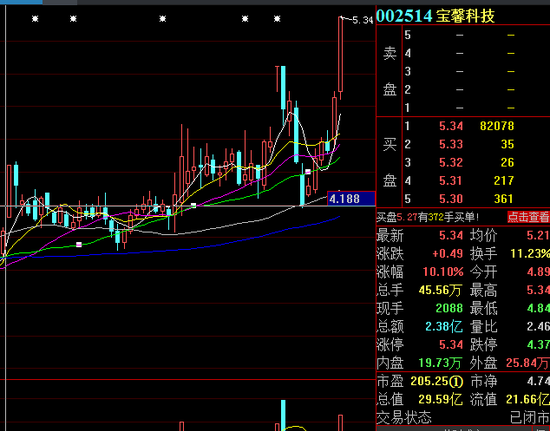 494949澳門今晚開什么454411,科學解釋分析_QAG29.958nShop