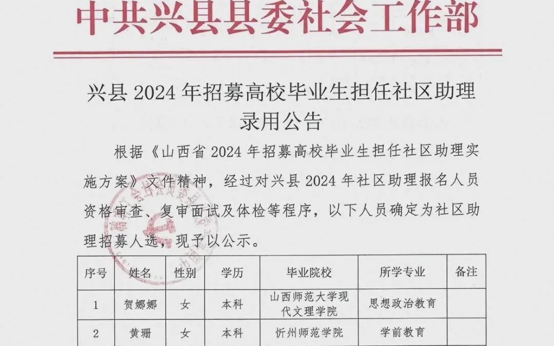 興平2024最新招聘，友情、夢想與家的溫馨交匯點