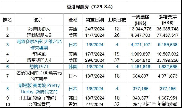 香港最準(zhǔn)的100免費(fèi)資料,數(shù)據(jù)獲取方案_SIV49.966緊湊版