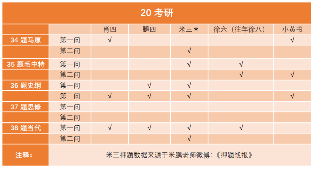 三肖三期必中三肖三期必出資料,綜合計劃評估_ULD49.6581440p