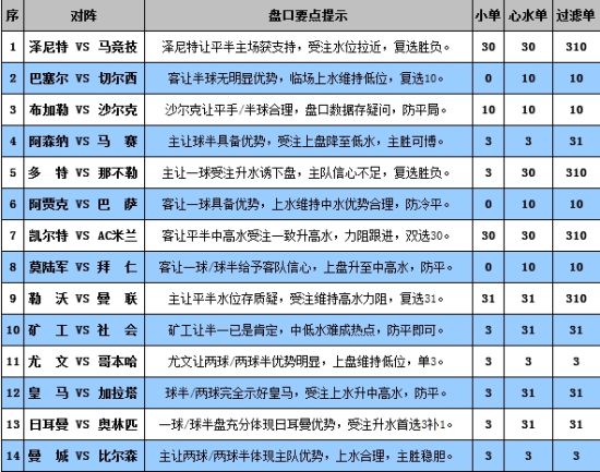 澳門六星彩開獎號碼結(jié)果,全方位展開數(shù)據(jù)規(guī)劃_FYP49.972L版