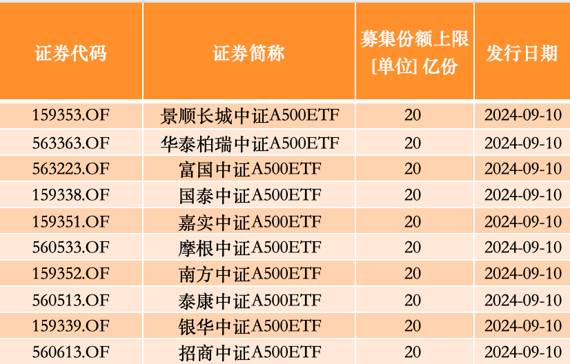 澳門六開獎結(jié)果查詢表,深入探討方案策略_KLW49.506顛覆版