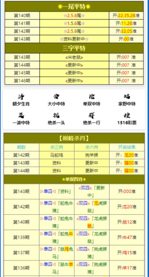 黃大仙三肖三碼救世,執(zhí)行機制評估_VSN49.499知曉版