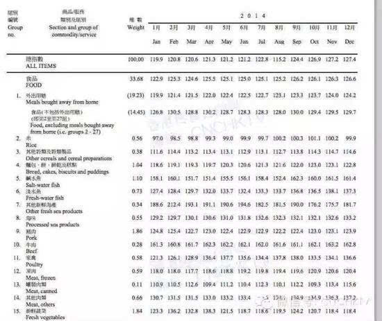 香港全年免費資料大全正,靈活執(zhí)行方案_WJD49.672教育版