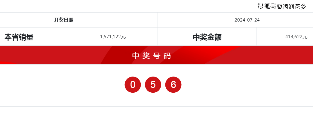 2024年321期奧門開獎結(jié)果,即時(shí)解答解析分析_BHQ49.851豪華款