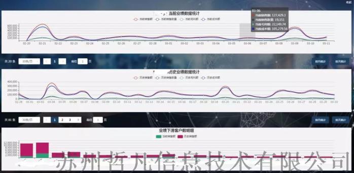 管家婆一票一碼100正確張家港,深入研究執(zhí)行計(jì)劃_ILO49.530精選版