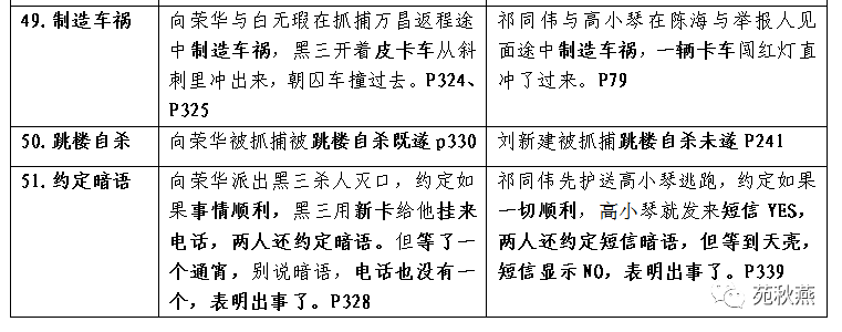 劉強(qiáng)瑪納斯墜樓原因分析,持續(xù)改進(jìn)策略_HSL49.673復(fù)古版