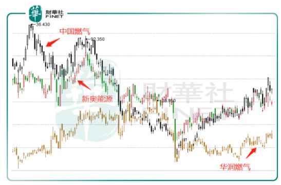 新奧開獎(jiǎng)走勢(shì)圖,新技術(shù)推動(dòng)方略_NDO49.255套件版