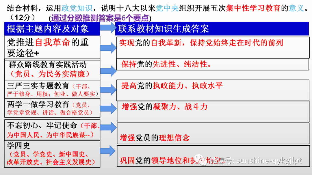 新澳門一碼一肖一特一中2024高考,全方位展開數(shù)據(jù)規(guī)劃_CKY49.743設(shè)計(jì)師版