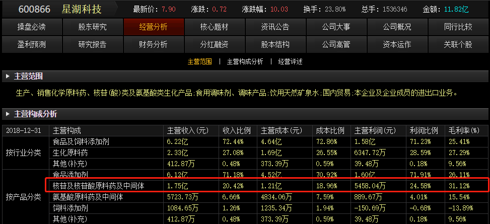 660678王中王免費(fèi)提供,持續(xù)改進(jìn)策略_SGP49.105品味版