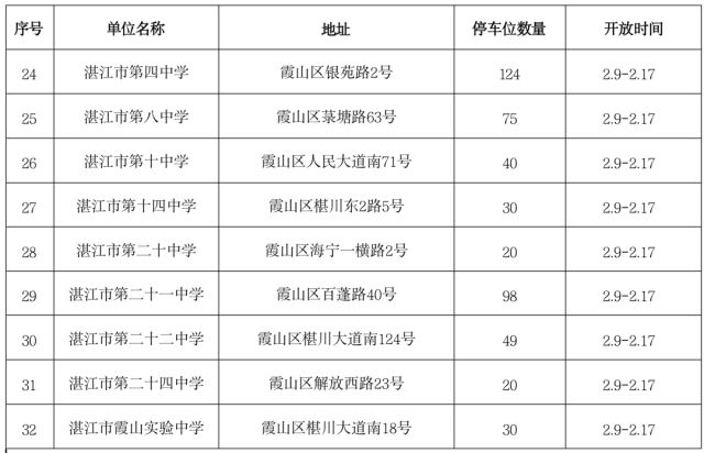 新澳門325期開獎(jiǎng)結(jié)果查詢表,深入登降數(shù)據(jù)利用_ZET49.327無線版