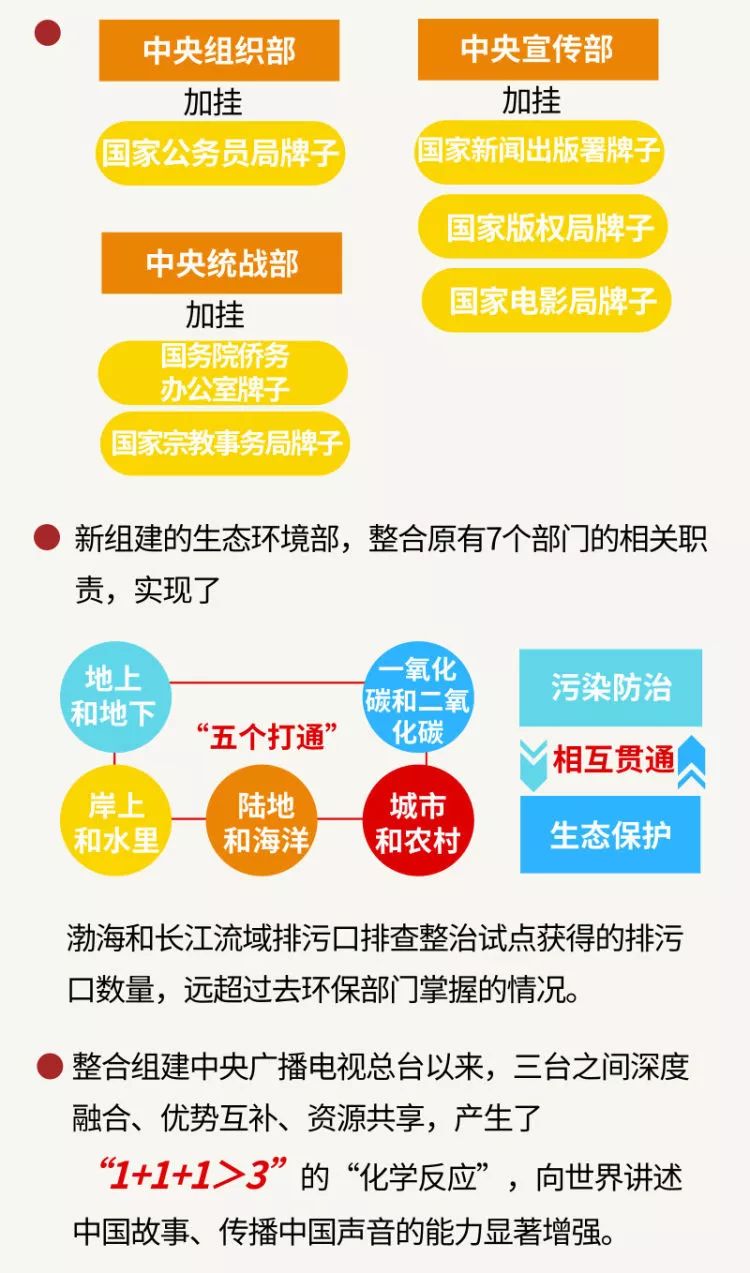 新澳天天彩免費(fèi)資料大全查詢,科技成果解析_SVT49.967專業(yè)版