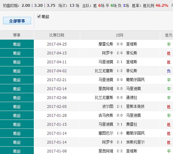 0149552cσm查詢,澳彩資料,專家權威解答_GUS49.973投影版