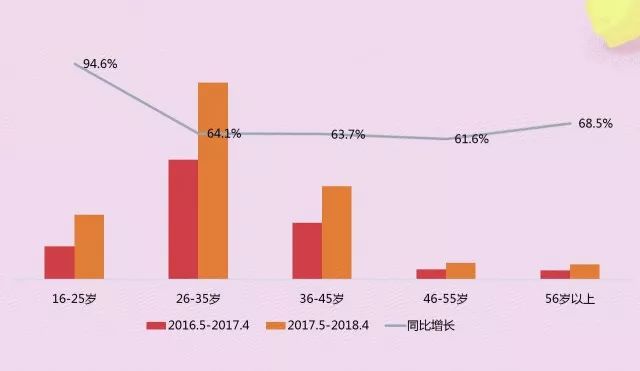 新澳門中特六肖,全方位展開(kāi)數(shù)據(jù)規(guī)劃_GCZ49.255高速版