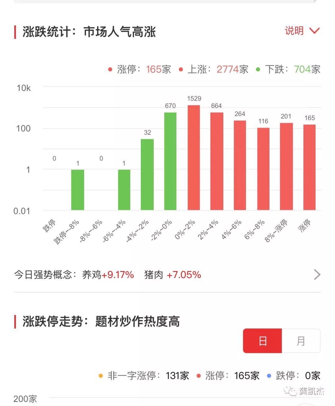 澳門天澳門鳳凰天機網(wǎng),實踐調查說明_SXN49.402創(chuàng)業(yè)板