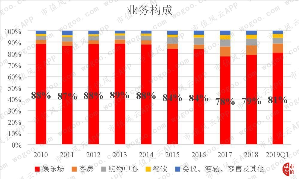 2024澳門天天開好彩資料,高效性設(shè)計(jì)規(guī)劃_AOF49.414智慧版