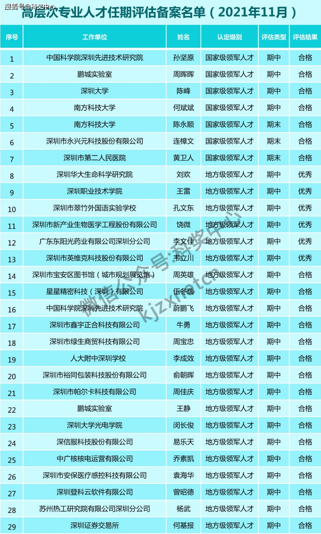 新澳門開獎(jiǎng)號(hào)碼2024年開獎(jiǎng)結(jié)果,靈活執(zhí)行方案_TPZ49.812動(dòng)感版