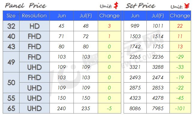 彩富網(wǎng)二四六香港資料,高速應對邏輯_IRK49.433先鋒版