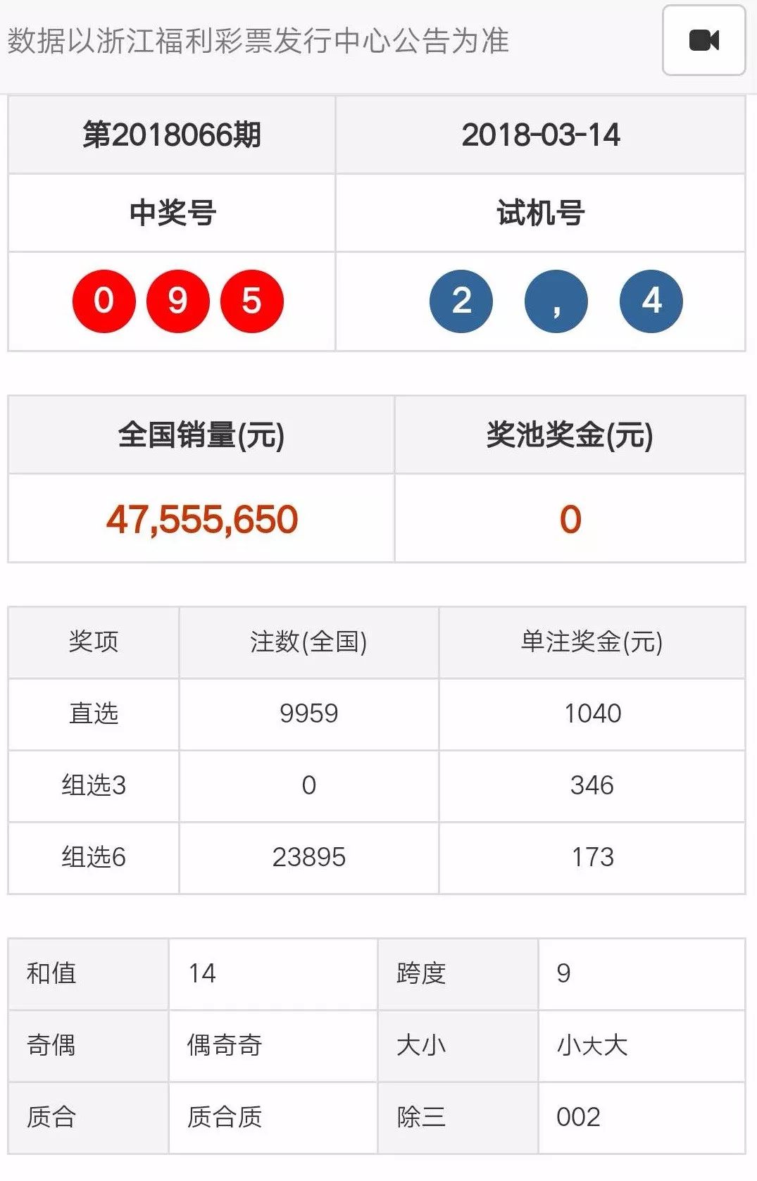 澳門六開彩天天正版資料查詢,平衡執(zhí)行計劃實施_BTY49.164交互版