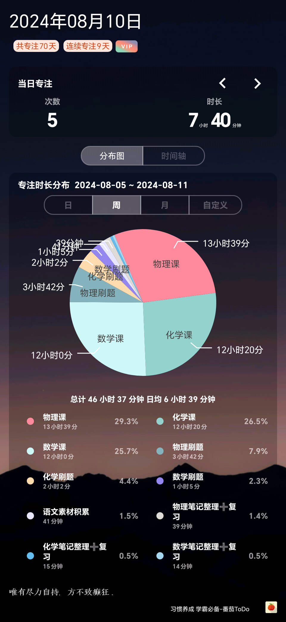 二四六天天免費資料結果,全身心數(shù)據(jù)計劃_EAV49.145桌面款