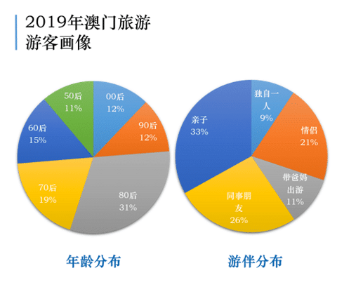 澳門(mén)一碼一肖一恃一中354期,全面實(shí)施策略設(shè)計(jì)_SCQ49.318冒險(xiǎn)版